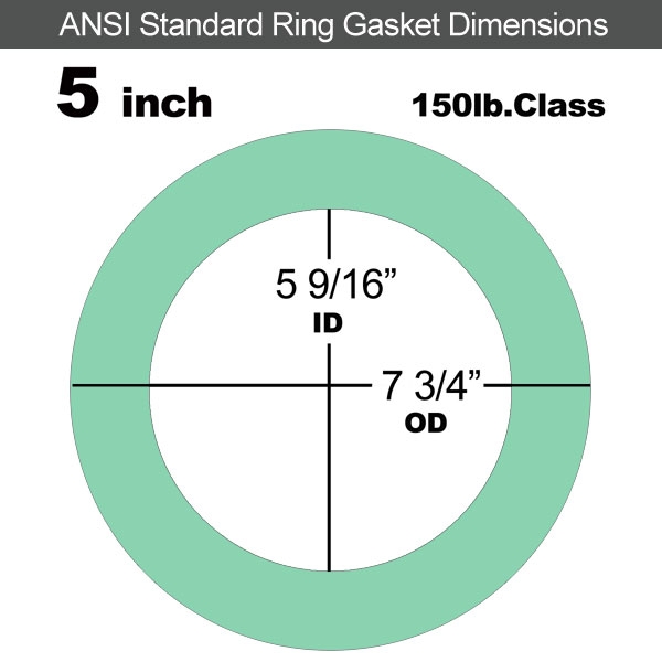 Rubber Gasket EPDM: 5" ASME B16.21 #150 RF