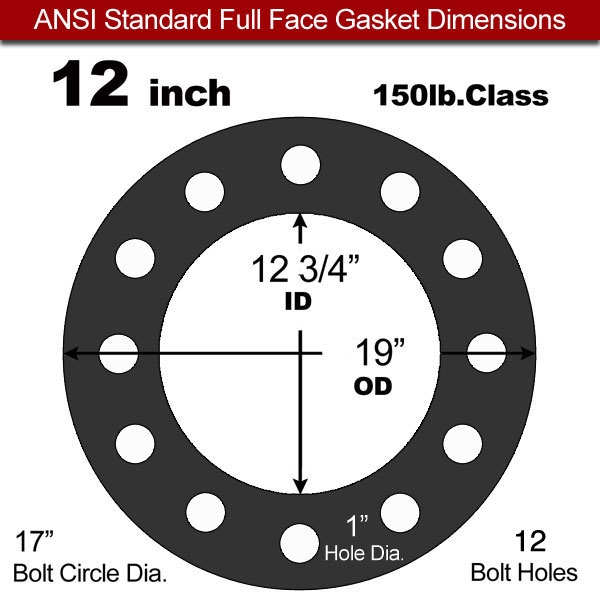 Industrial Gasket NBR:12" ASME B16.21#150FF