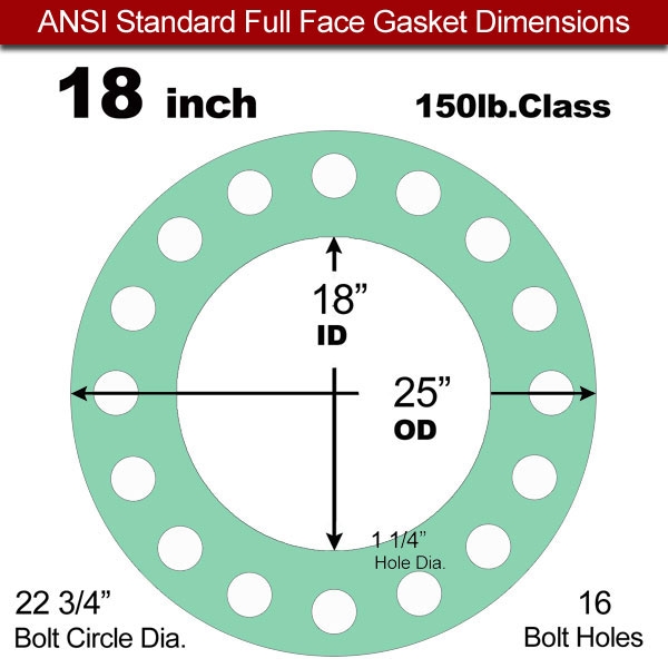 Rubber Gasket EPDM: 18" ASME B16.21 #150 FF