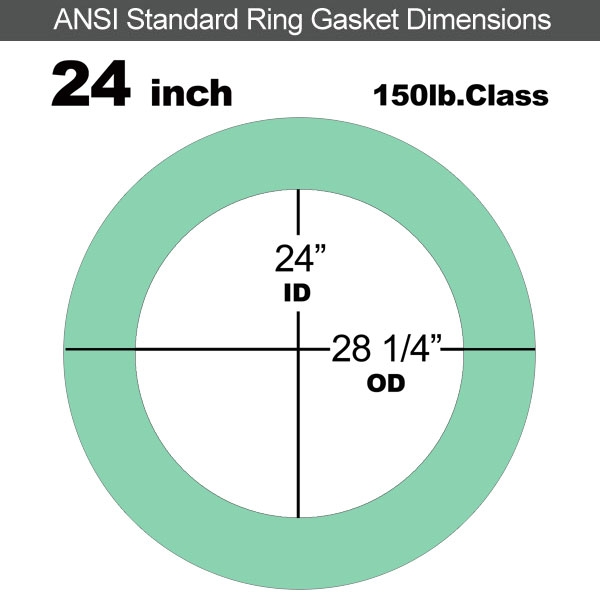 Rubber Gasket EPDM: 24" ASME B16.21 #150 RF