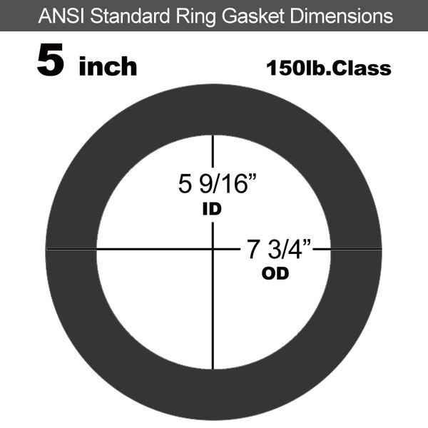Industrial Gasket NBR: 5" ASME B16.21#150RF