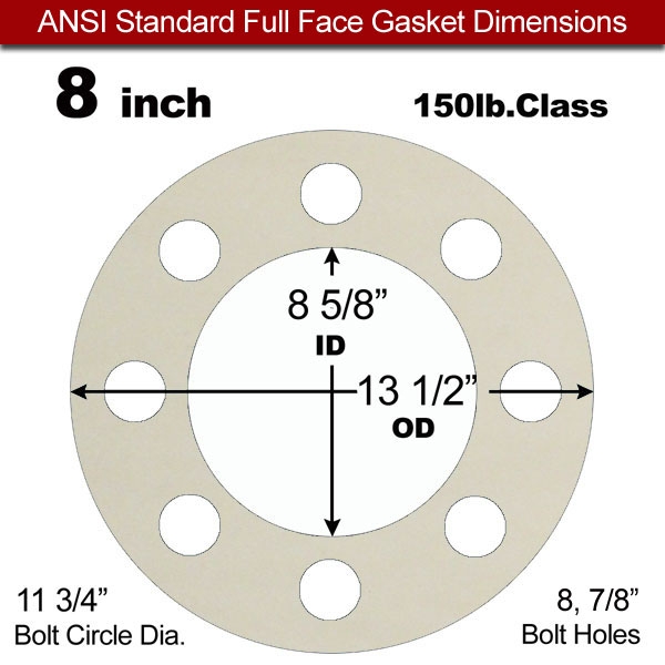 Rubber Sealing Ring Silicone: 8" ASME B16.21 #150 FF
