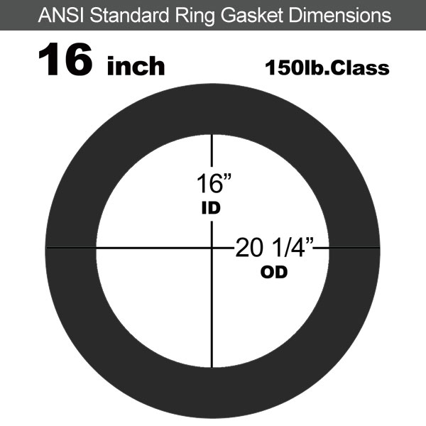 Industrial Gasket NBR:16" ASME B16.21#150RF