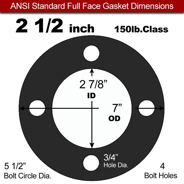 Industrial Gasket NBR: 2-1/2" B16.21 #150FF