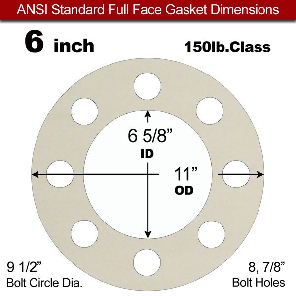 Rubber Sealing Ring Silicone: 6" ASME B16.21 #150 FF