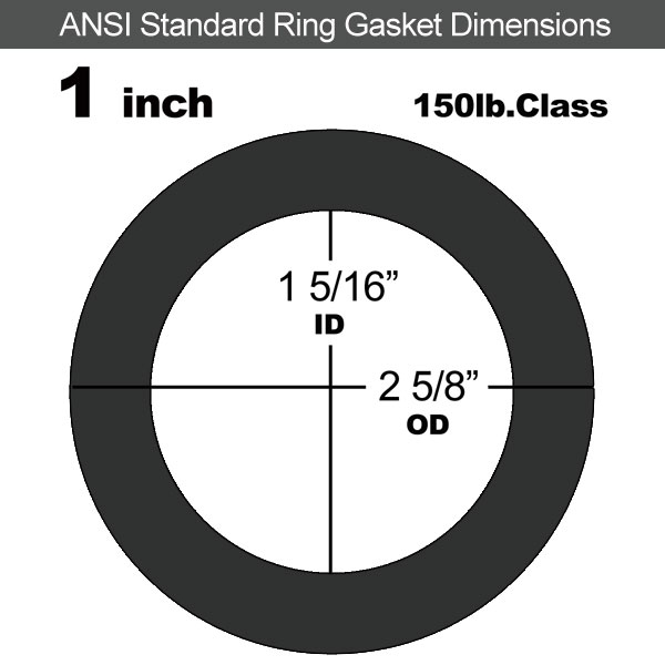 Industrial Gasket NBR: 1" B16.21 #150RF