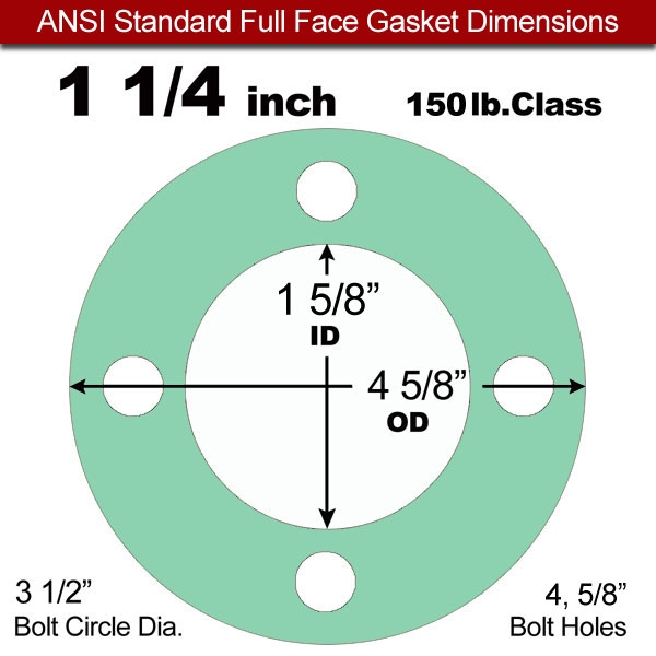 Rubber Gasket EPDM: 1-1/4" ASME B16.21 #150 FF