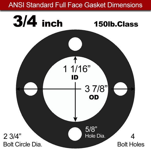 Industrial Gasket NBR: 3/4" B16.21#150FF