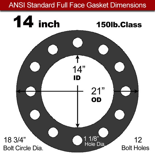 Industrial Gasket NBR:14" ASME B16.21#150FF