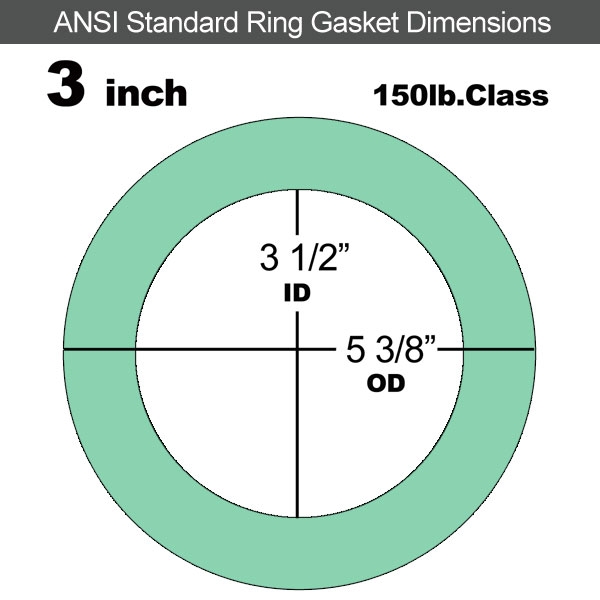 Rubber Gasket EPDM: 3" ASME B16.21 #150 RF