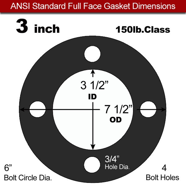 Industrial Gasket NBR: 3" ASME B16.21#150FF