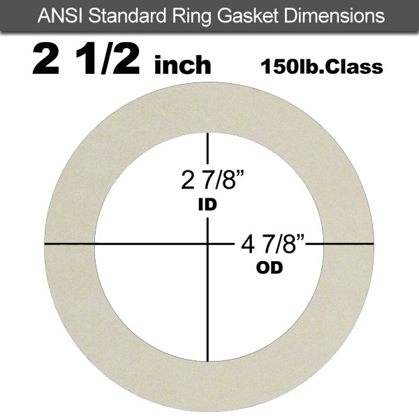 Rubber Sealing Ring Silicone: 2-1/2" ASME B16.21 #150 RF