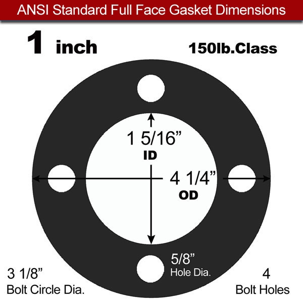 Industrial Gasket NBR: 1" B16.21 #150FF