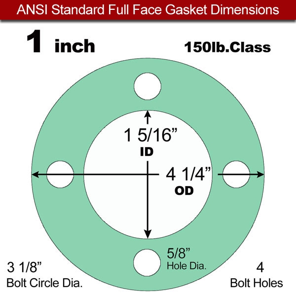 Rubber Gasket EPDM: 1" ASME B16.21 #150 FF