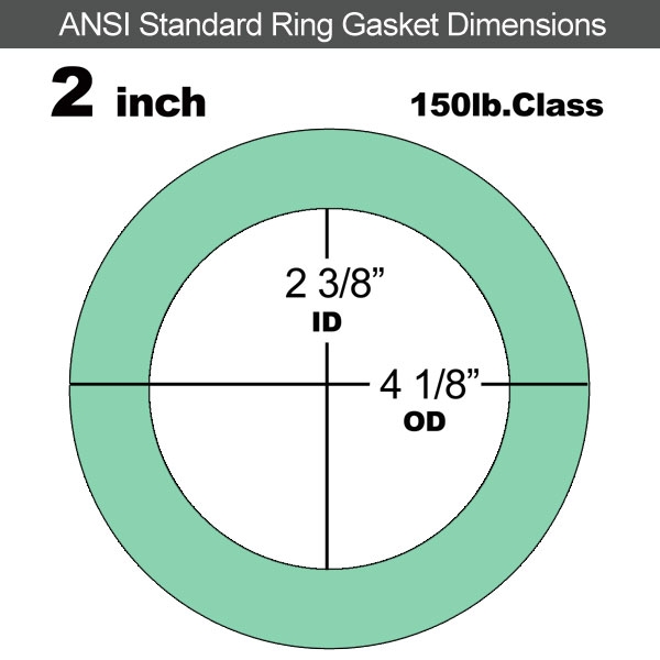 Rubber Gasket EPDM: 2" ASME B16.21 #150 RF
