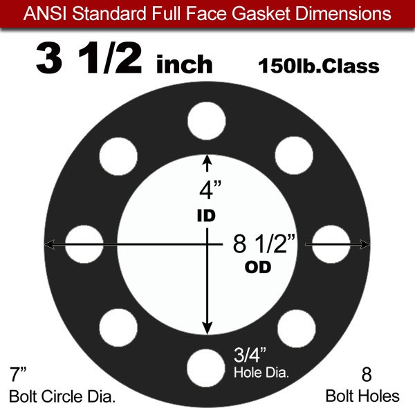 Industrial Gasket NBR: 3-1/2" B16.21 #150FF