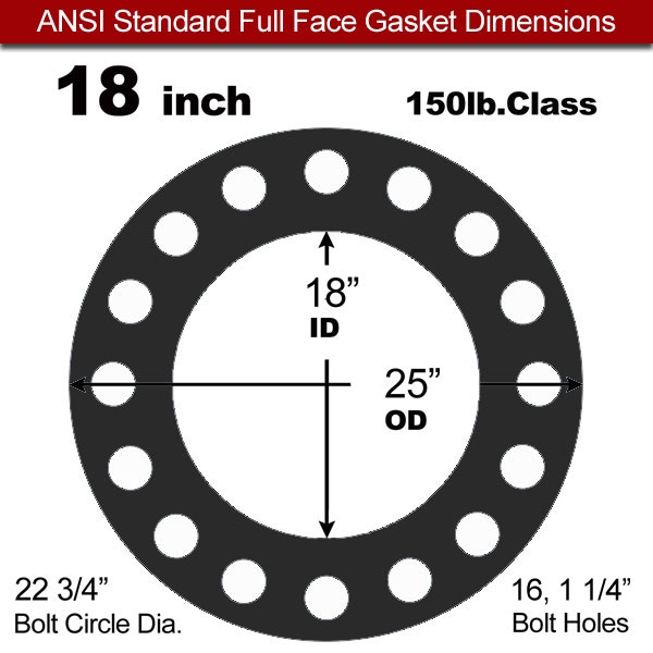 Industrial Gasket NBR:18" ASME B16.21#150FF