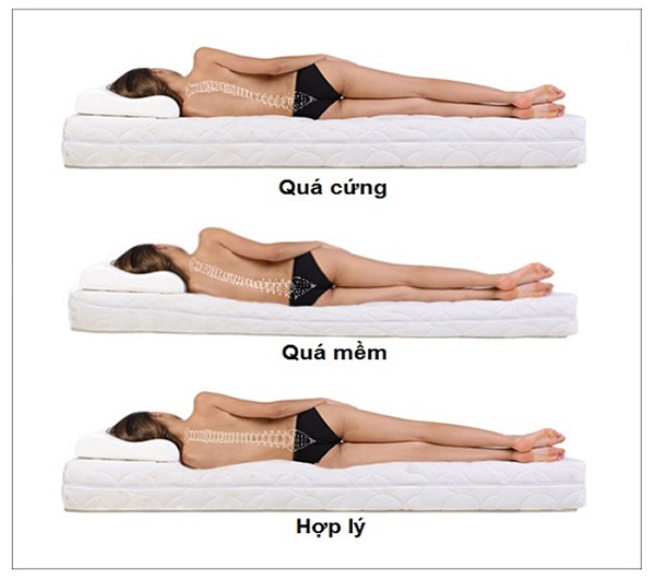 Tại sao nằm đệm lại đau lưng?