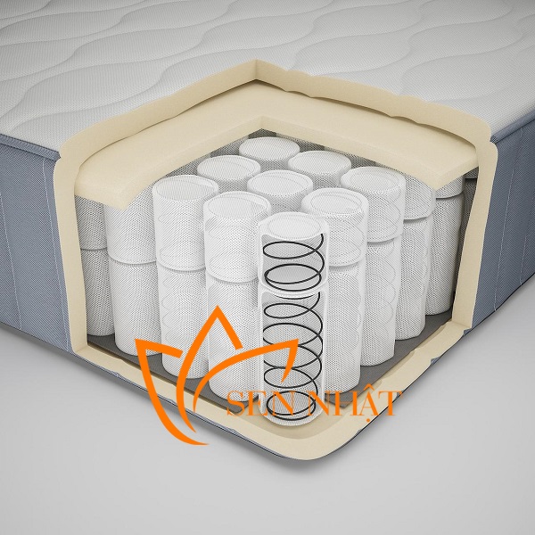 Tìm hiểu chi tiết cấu tạo về đệm lò xo