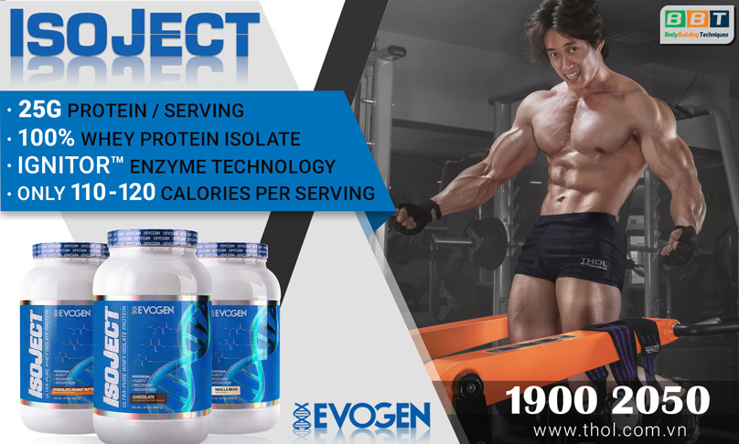 6 Day Evogen Intra Workout for Women