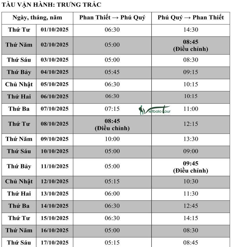 lịch tàu cao tốc đảo phú quý