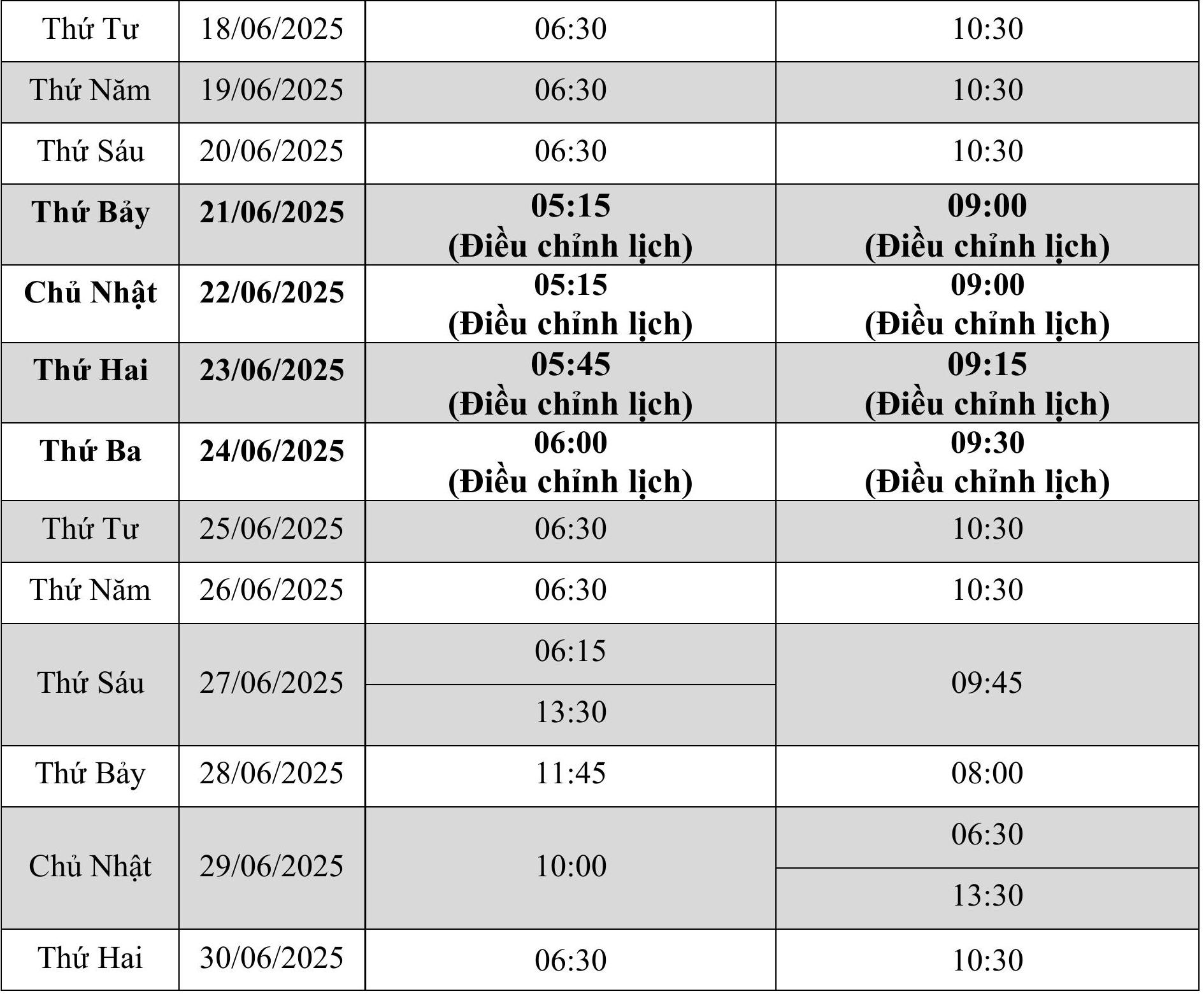 Lịch tàu đỏ đi Đảo Phú Quý