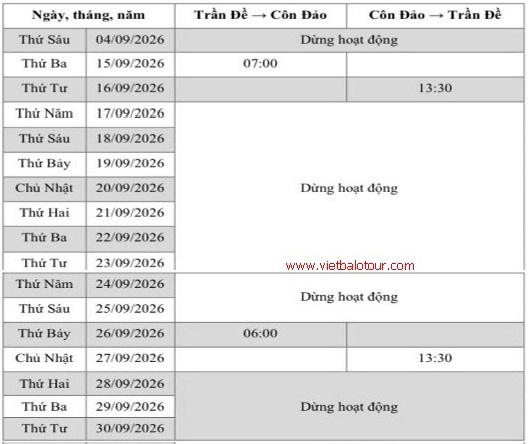 Lịch tàu Trần Đề - Côn Đảo tháng 9.2026