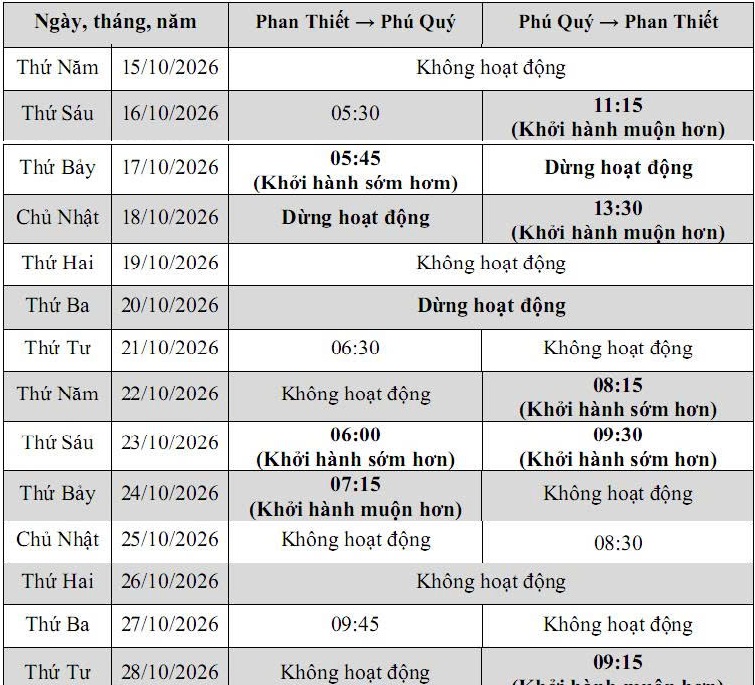 Lịch tàu Phan Thiết đảo Phú Quý mới nhất 2026