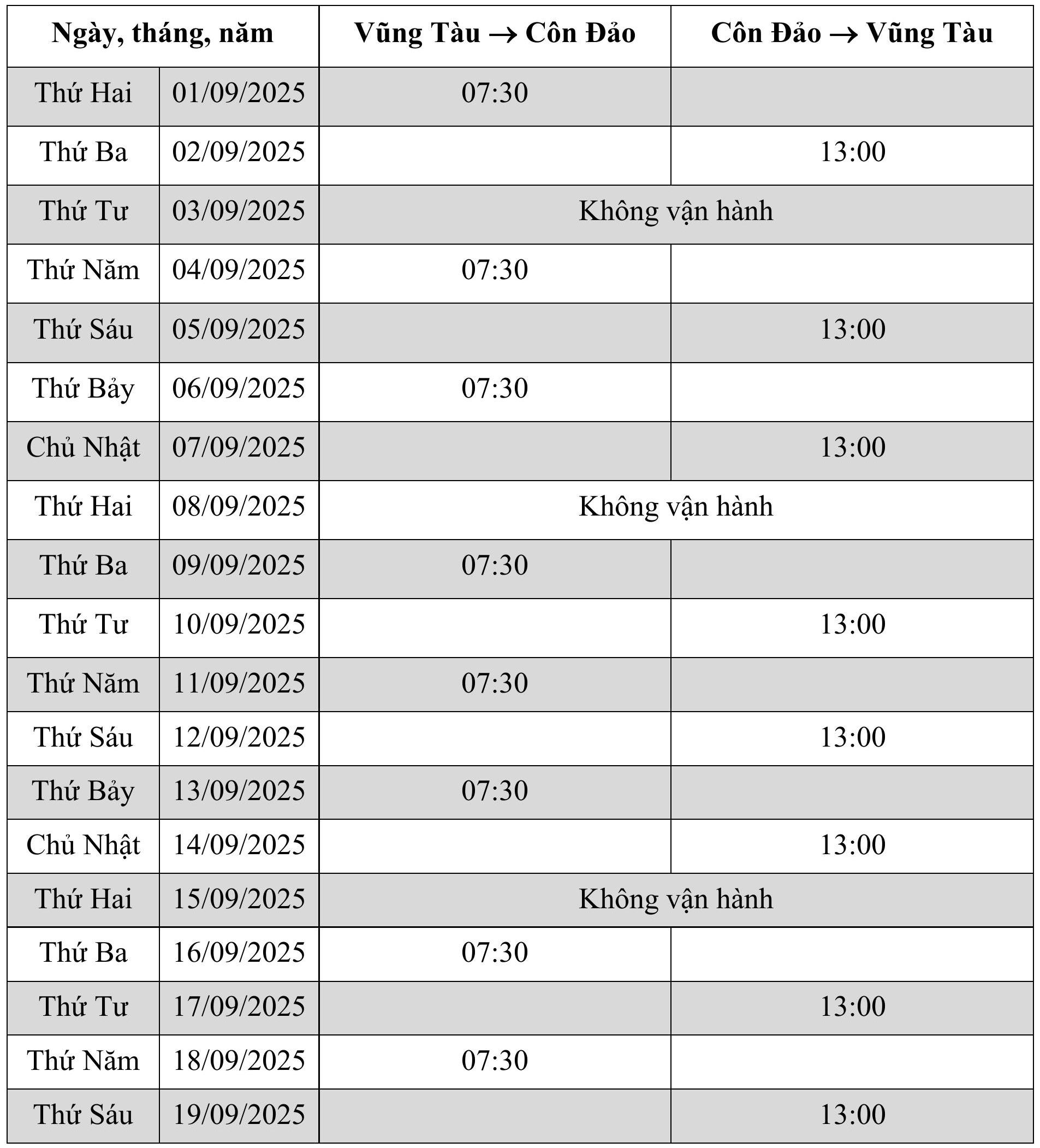 Lịch tàu Côn Đảo tháng 9/2025