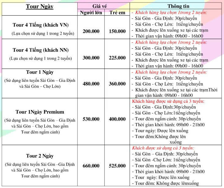 Các loại vé xe buýt 2 tầng Sài Gòn: Vé 4h, 24h, 48h