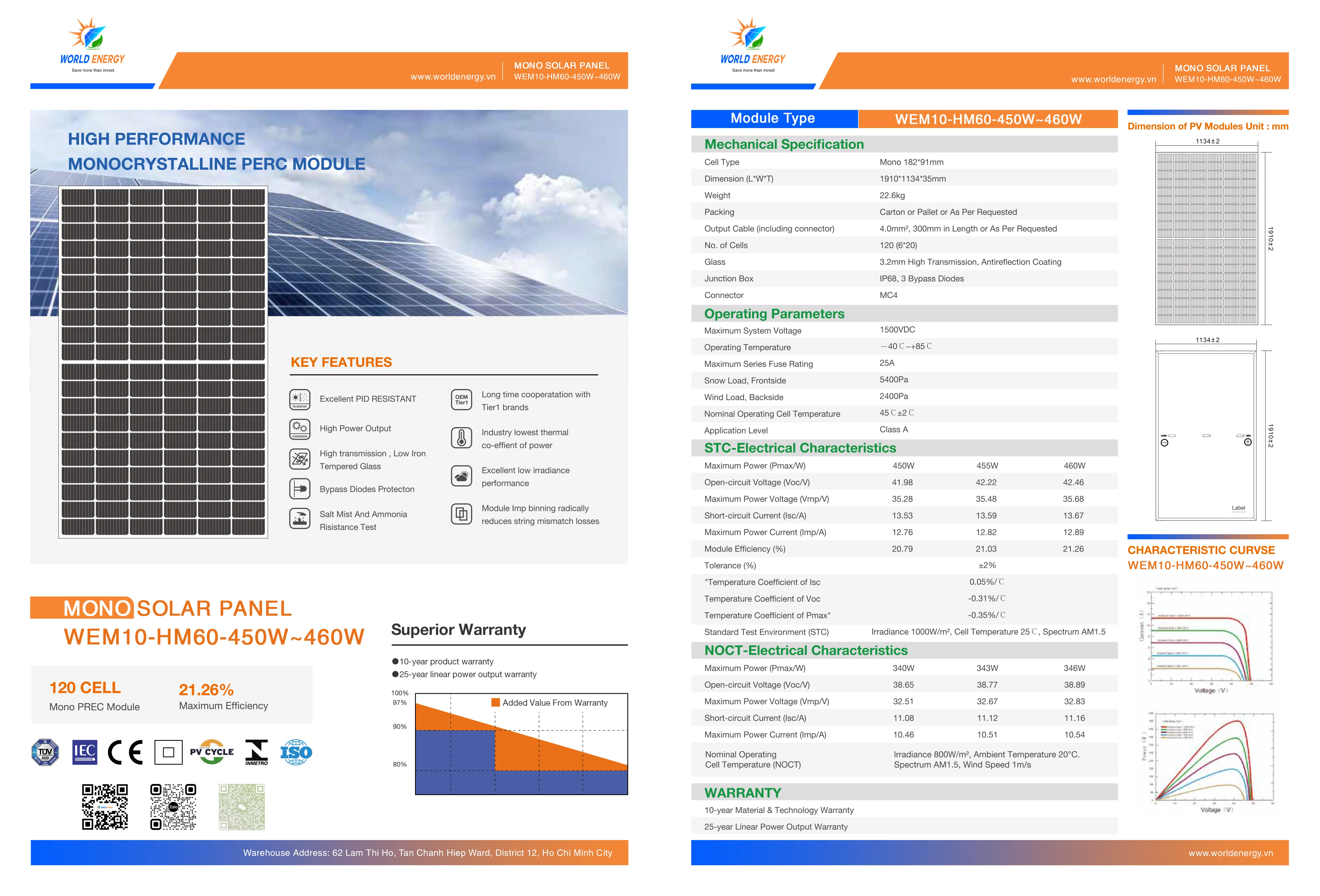 catalogue-world-energy-450w-460w.webp?v=1714699001229