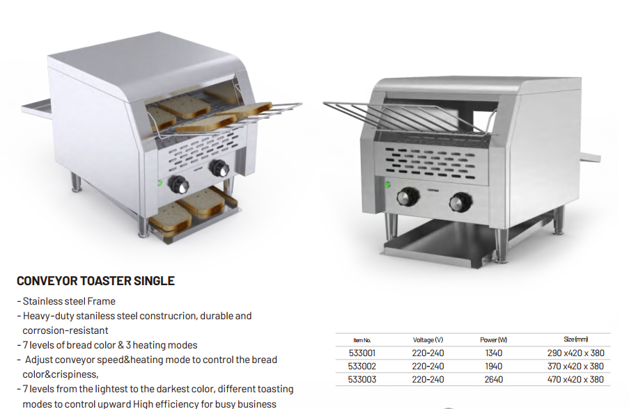 Máy nướng bánh mỳ/ Bread toaster