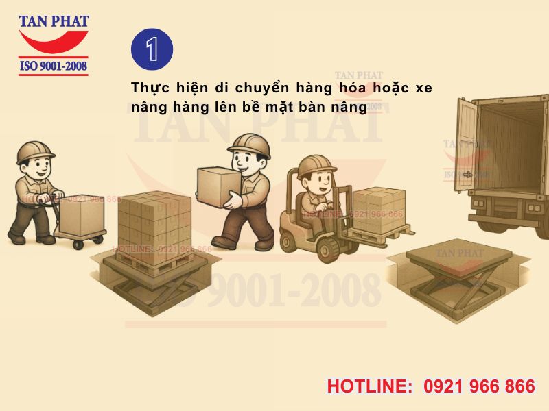 Cách Vận Hành Bàn Nâng Thủy Lực An Toàn, Hiệu Quả