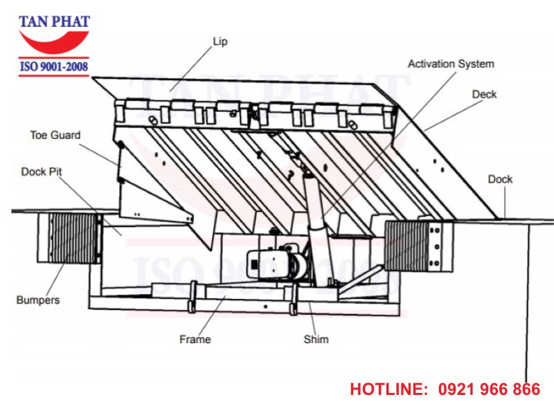 Cấu tạo Thiết bị nâng hạ thủy lực 