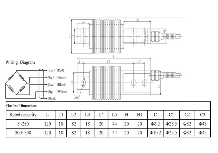 Loadcell cảm biến lực của nhà sản xuất Keli