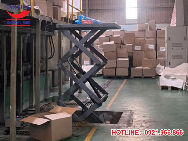 Ứng dụng trong thương mại