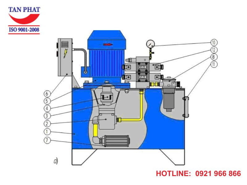 Cấu tạo hệ thống bơm thủy lực 
