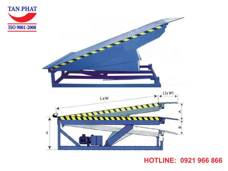 Thông số kỹ thuật sàn nâng thủy lực -Dock Leveler Specifications
