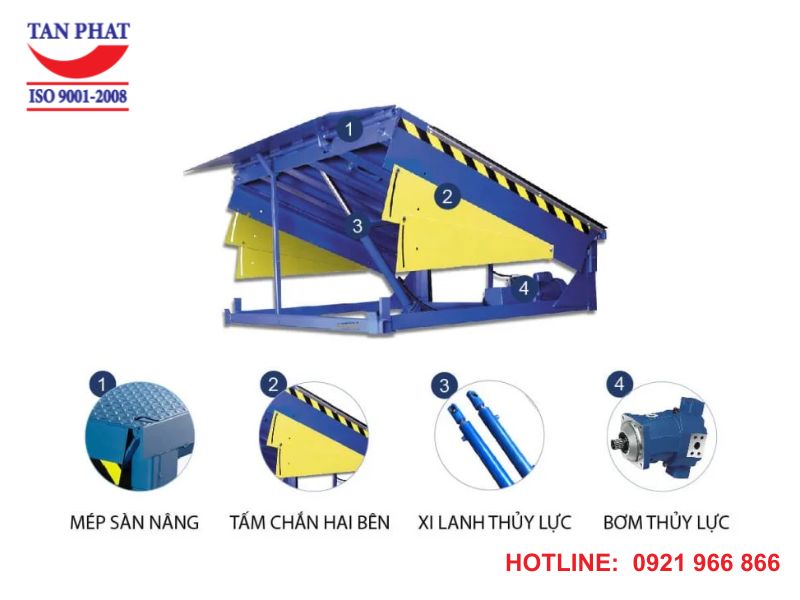 Thông số kỹ thuật sàn nâng thủy lực - Dock Leveler Specifications