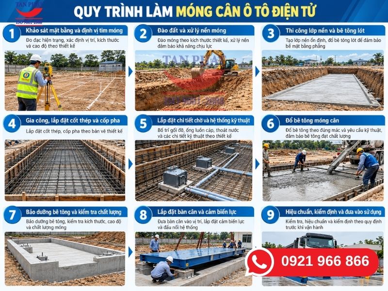 Quy trình 9 bước thực hiện để có được trạm cân ô tô điện tử lâu bền