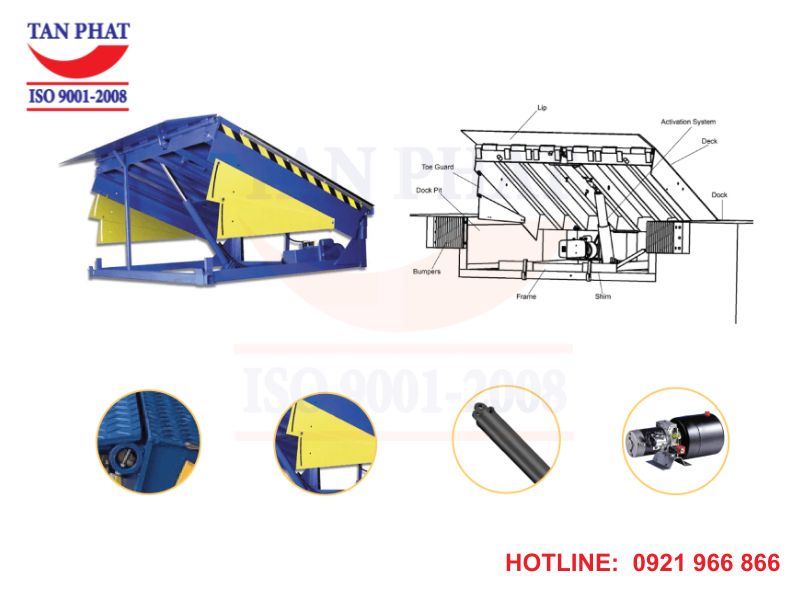 Cấu tạo dock leveler