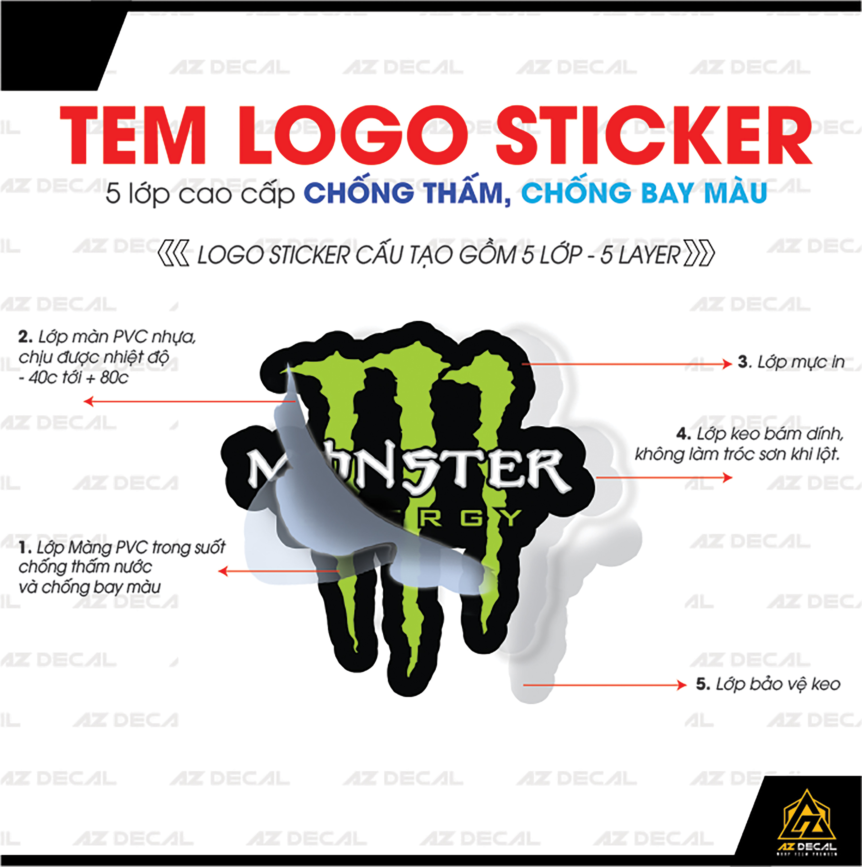 Cấu tạo của tem sticker xe tại Azdecal.vn