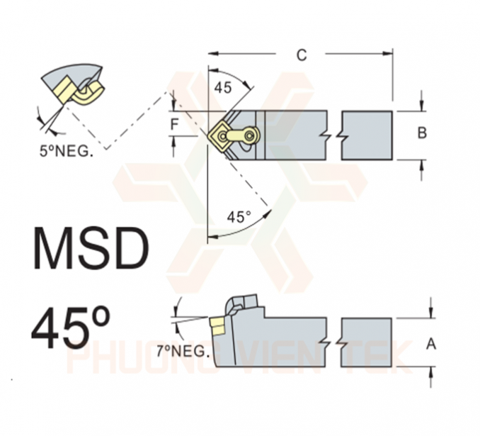 Dao tiện vát mép