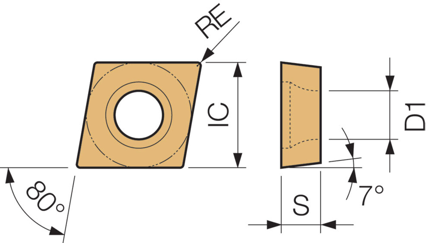 Mảnh Dao Tiện CCMT060208WP-CA115P Kyocera