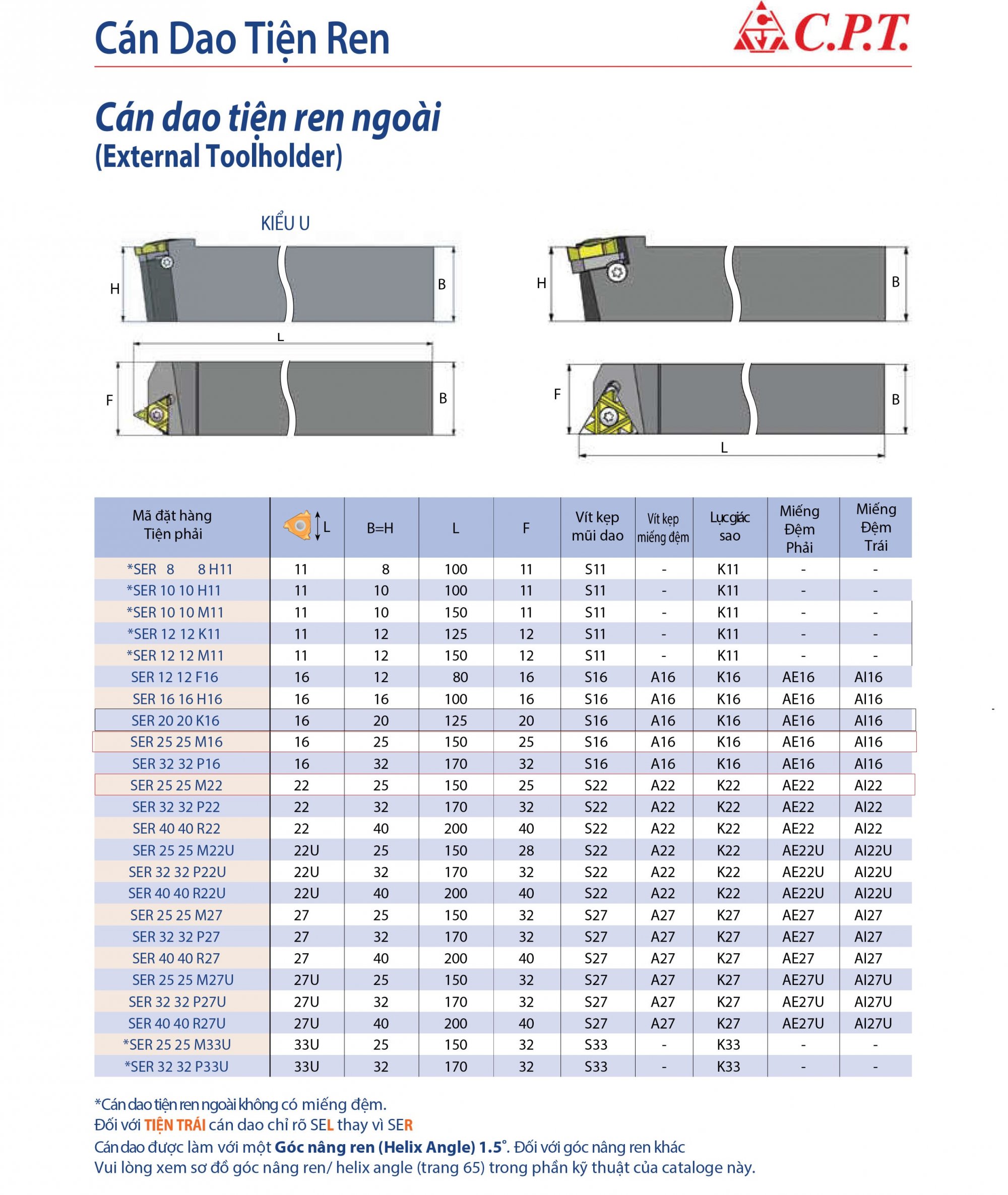 Cán dao tiện ngoài SER 25 25 M22U C.P.T Carmex