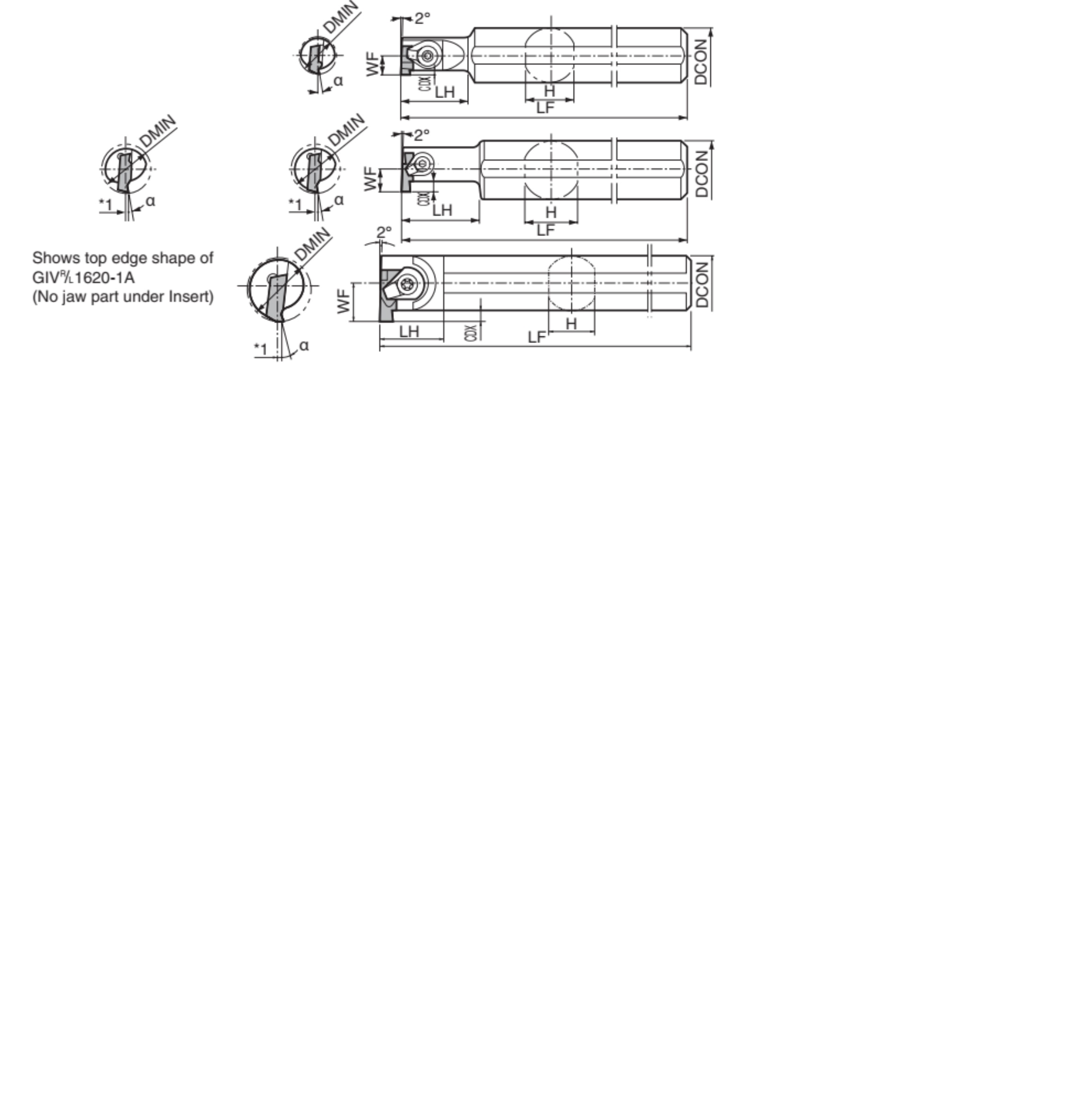 Cán dao tiện rãnh lỗ Kyocera GIV (Shallow Grooving)