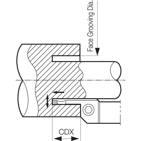 Cán dao tiện rãnh mặt đầu Kyocera KFM