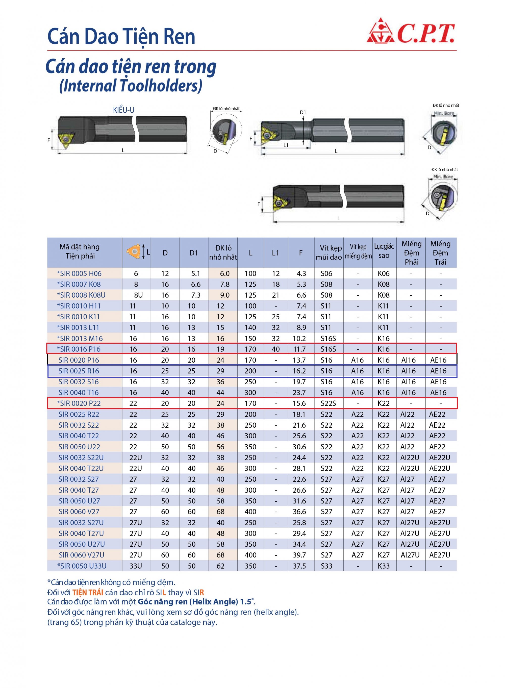 Cán dao tiện trong SIR 0016 P16 C.P.T
