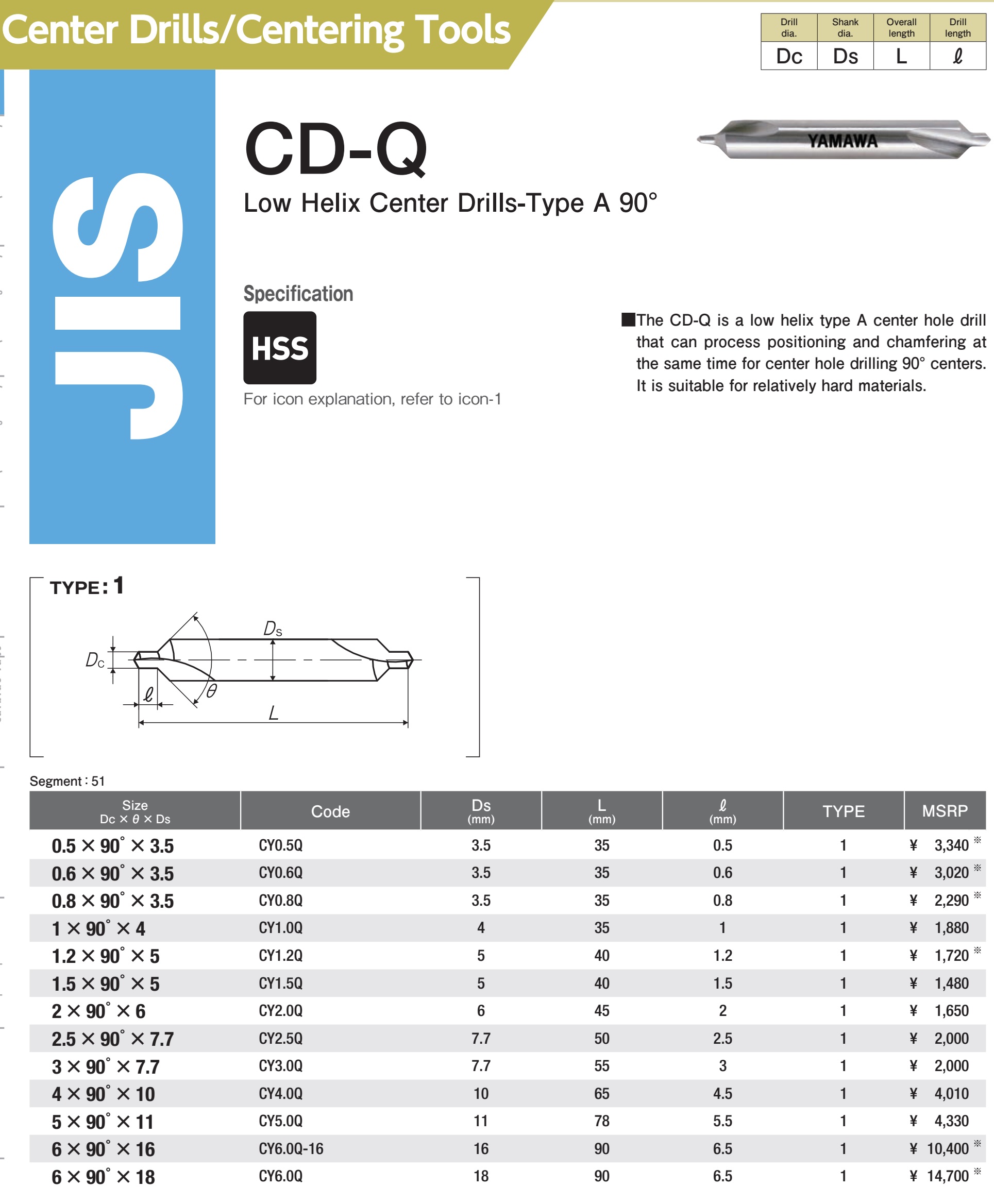 Mũi khoan tâm Yamawa CD-Q 90 độ