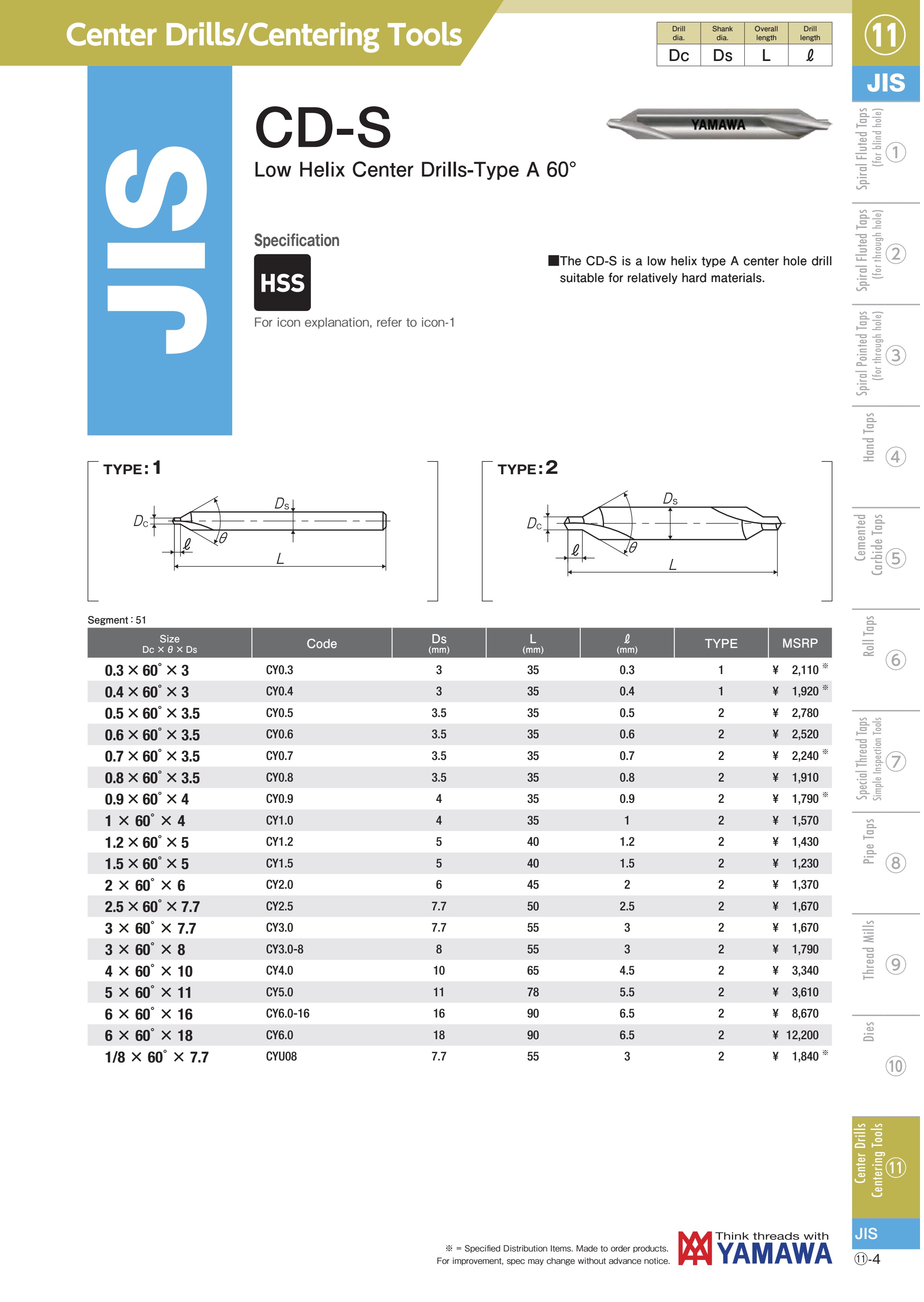Mũi khoan tâm Yamawa CD-S 60 độ